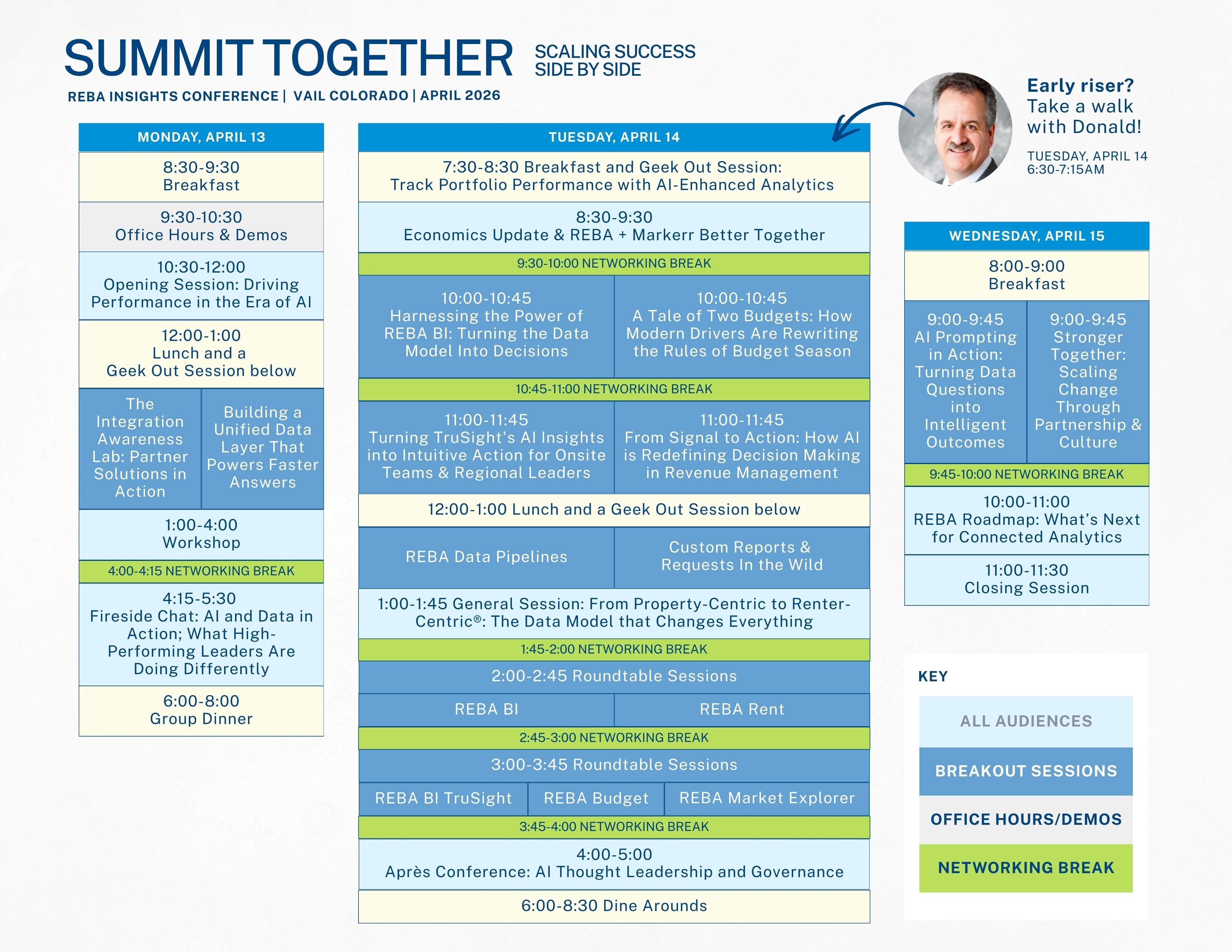 REBA SUMMIT SCHEDULE 2026 (11 x 8.5 in) (6)