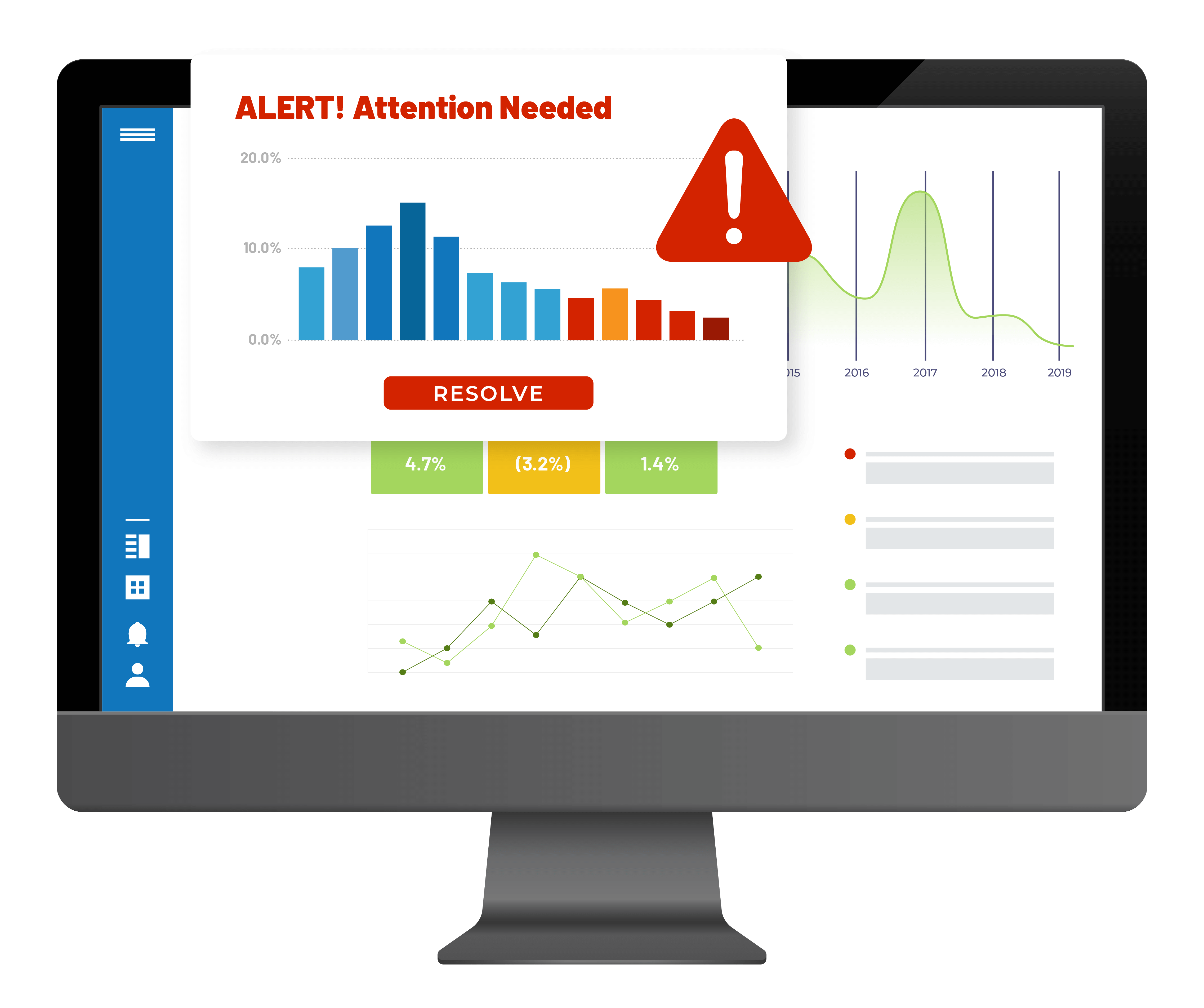 REBA-BI_Actionable-Insights