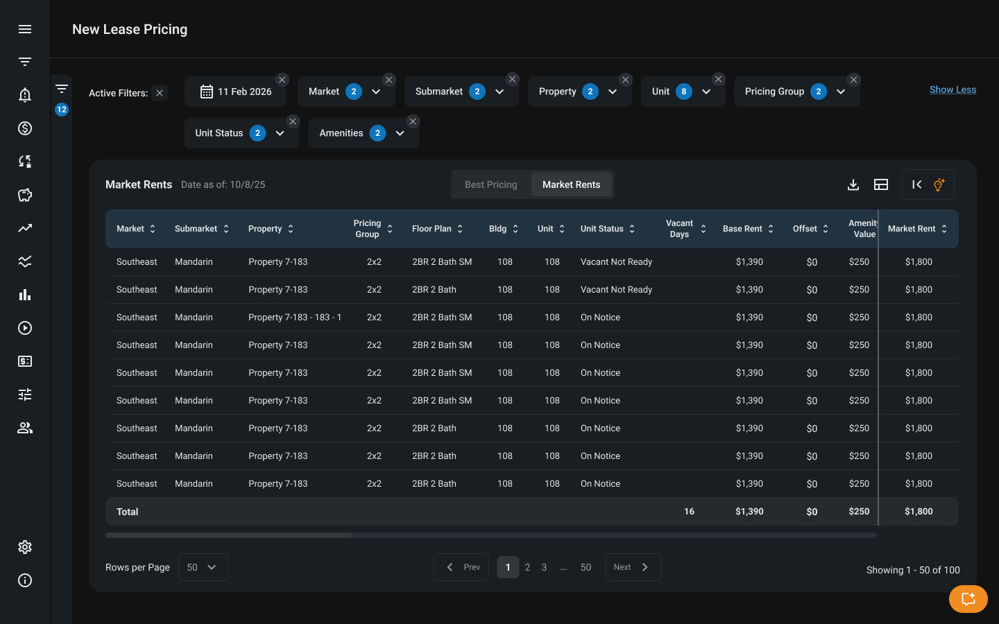 REBA Connected Analytics Rent Dashboard