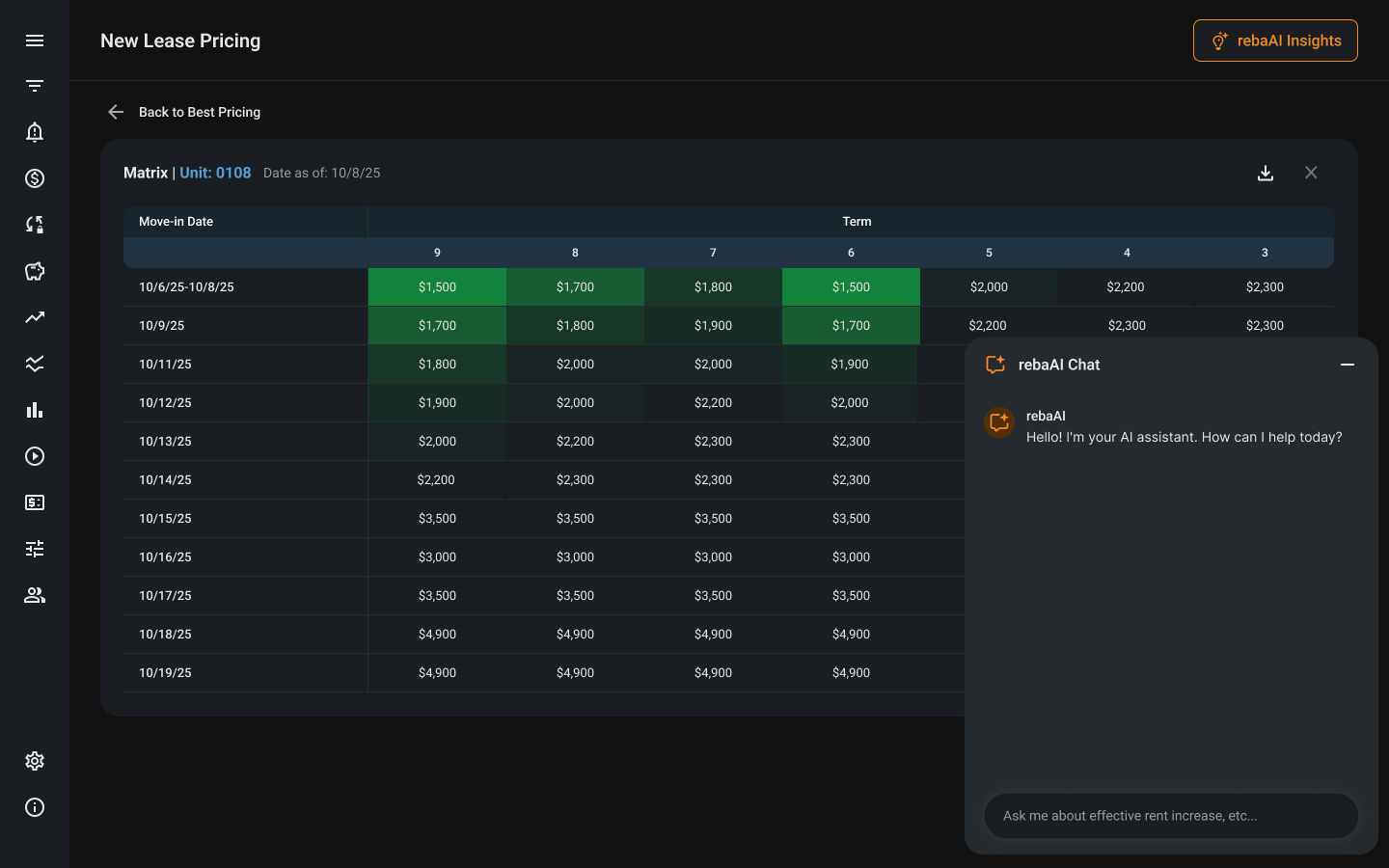 AI-powered lease pricing dashboard displaying apartment rental rates by lease term, move-in date, and an integrated AI chat assistant.
