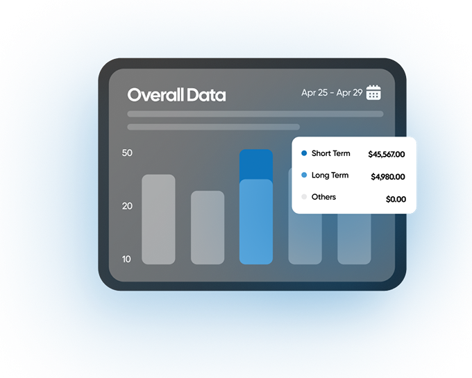 Dashboard displaying overall property performance data with charts and revenue metrics for short-term and long-term rentals.