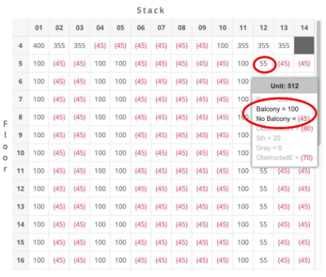 Multifamily pricing matrix displaying unit premiums, floor plans, and apartment pricing adjustments.