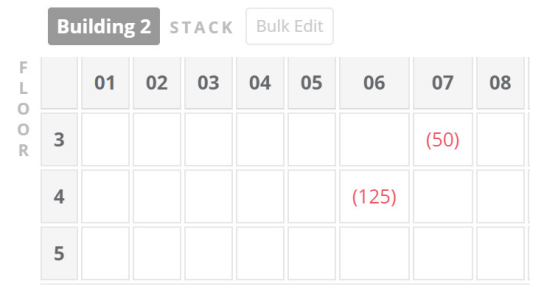 Building stack editor displaying apartment unit pricing adjustments, floor layouts, and bulk editing for multifamily property management.