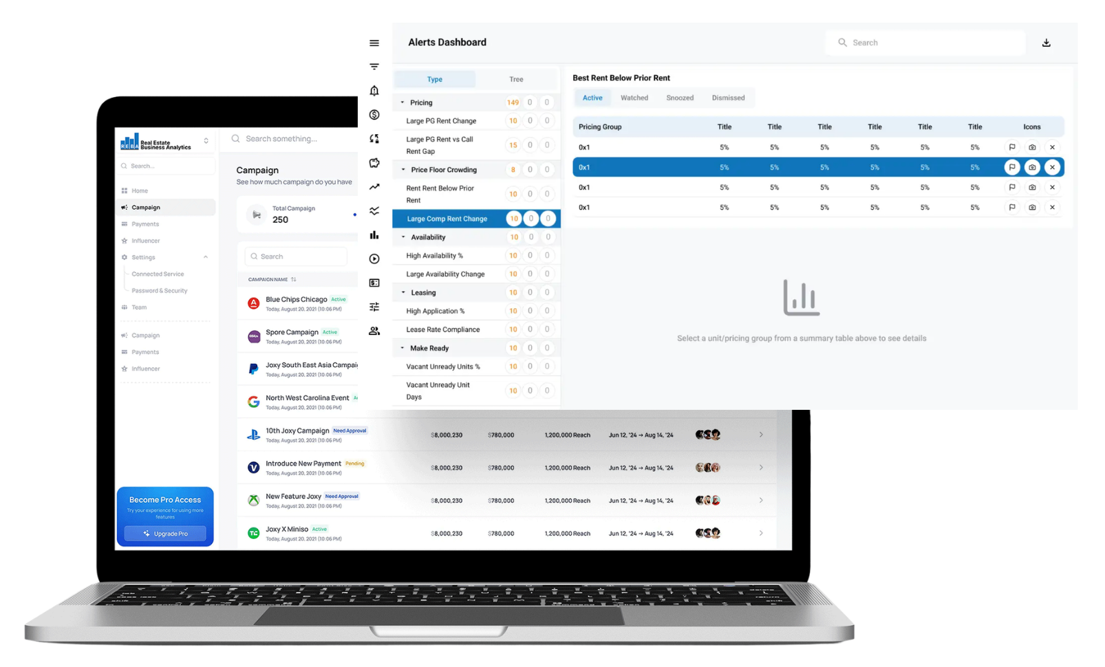 A laptop displays a dashboard with campaign management tools, listing campaigns on the left and detailed performance analytics on the right, including tables, charts, progress bars, and an overview of campaign pricing.